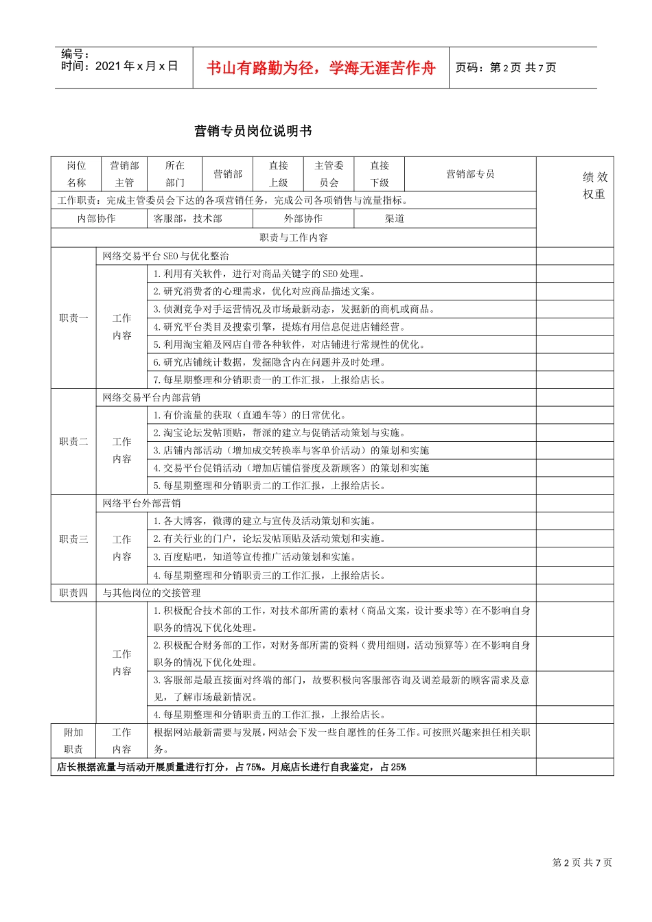 电商各岗位KPI绩效考核表及工作职责精品(DOC7页)_第2页