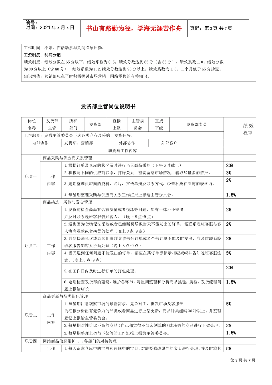 电商各岗位KPI绩效考核表及工作职责精品(DOC7页)_第3页