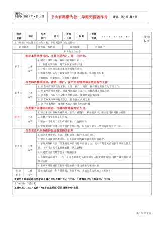电商各岗位KPI绩效考核表及工作职责精品(DOC7页)