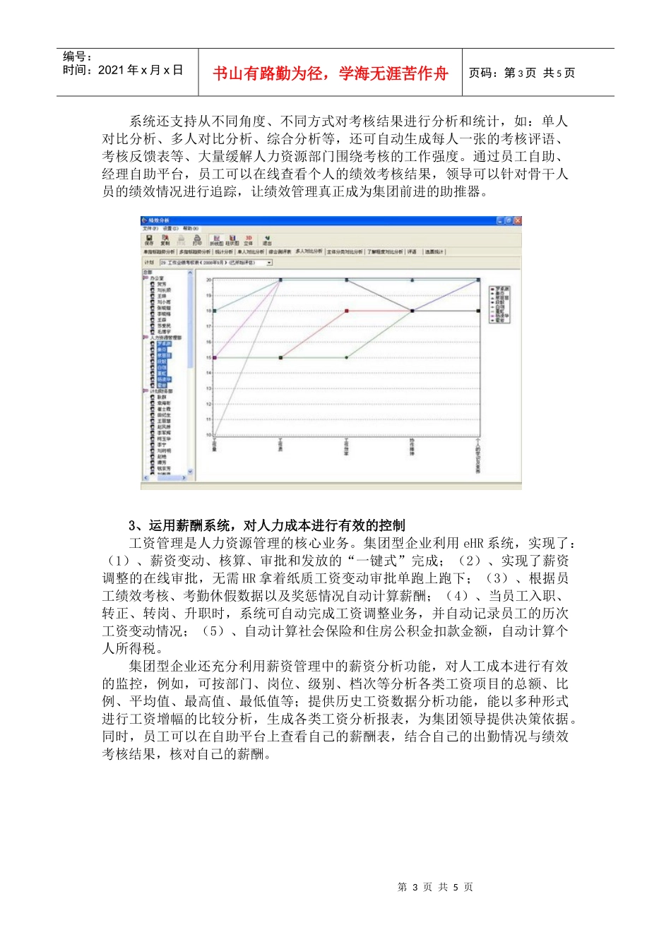 集团人力资源如何管控_第3页