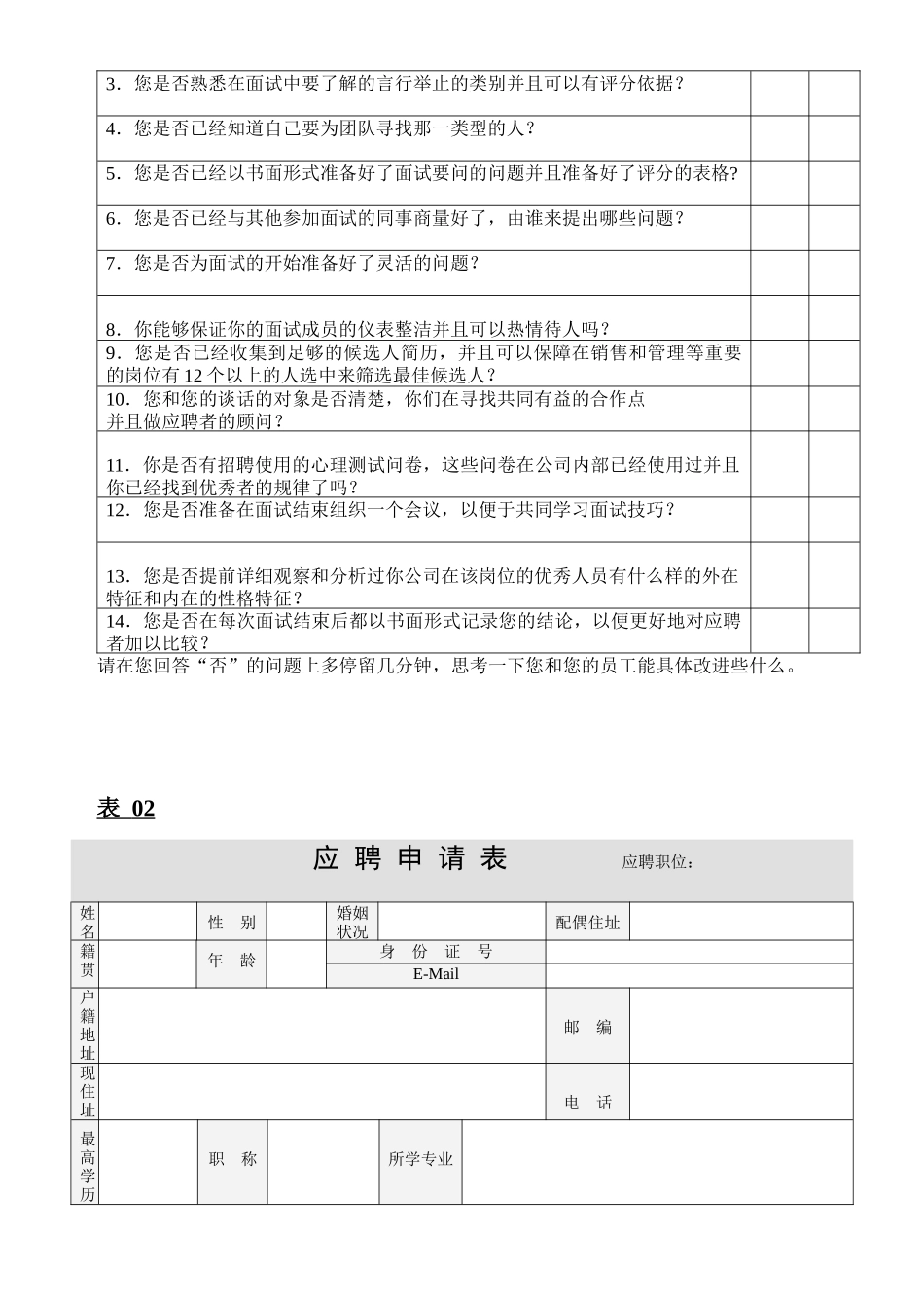 某公司精装招聘工具包_第3页