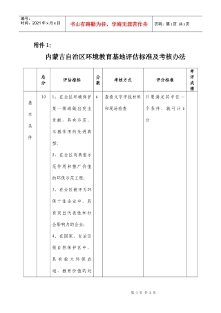 附件1内蒙古自治区环境教育基地评估标准及考核办法doc-