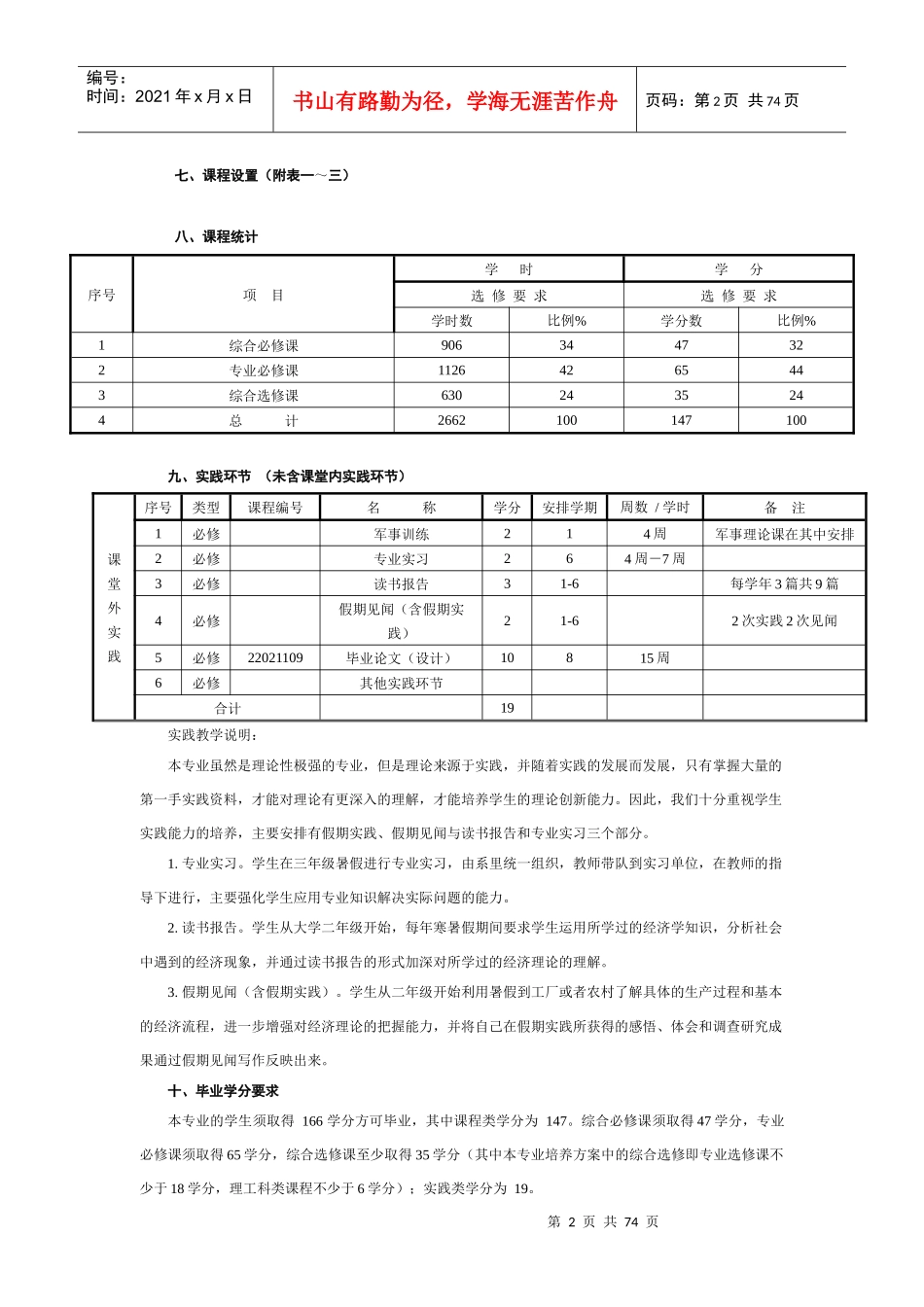 深圳大学经济学专业本科人才培养方案_第2页