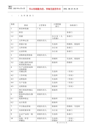 职能分配表3C