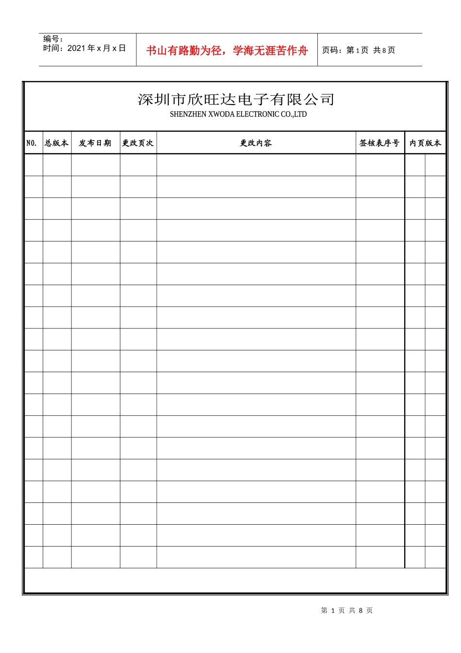 某公司加工部岗位说明书_第1页