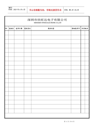 某公司加工部岗位说明书