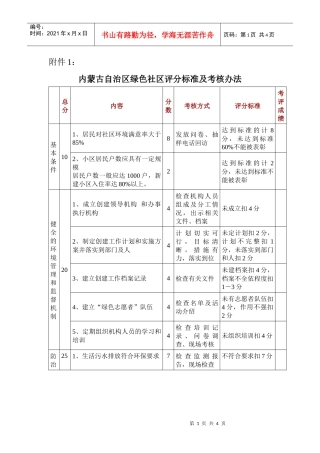 附件1：内蒙古自治区绿色社区评分标准及考核办法doc-内