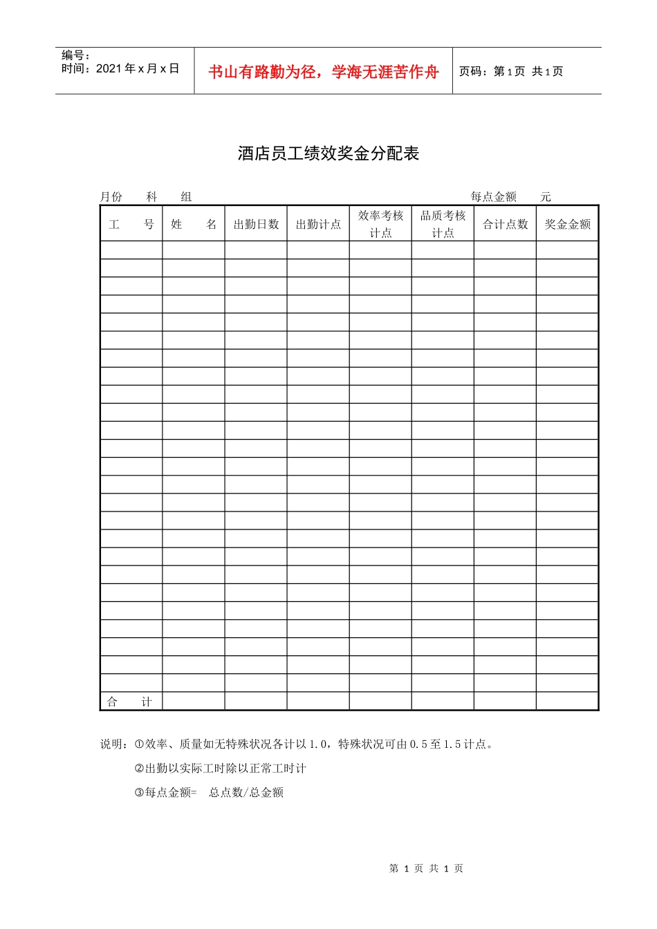 酒店员工绩效奖金分配表_第1页