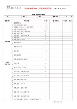 某物管公司保安员绩效考核