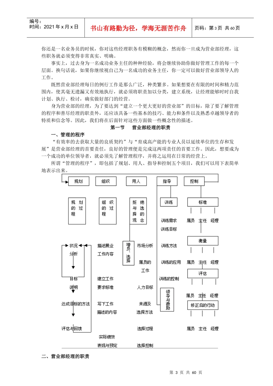 营业部经理晋升详细培训手册_第3页