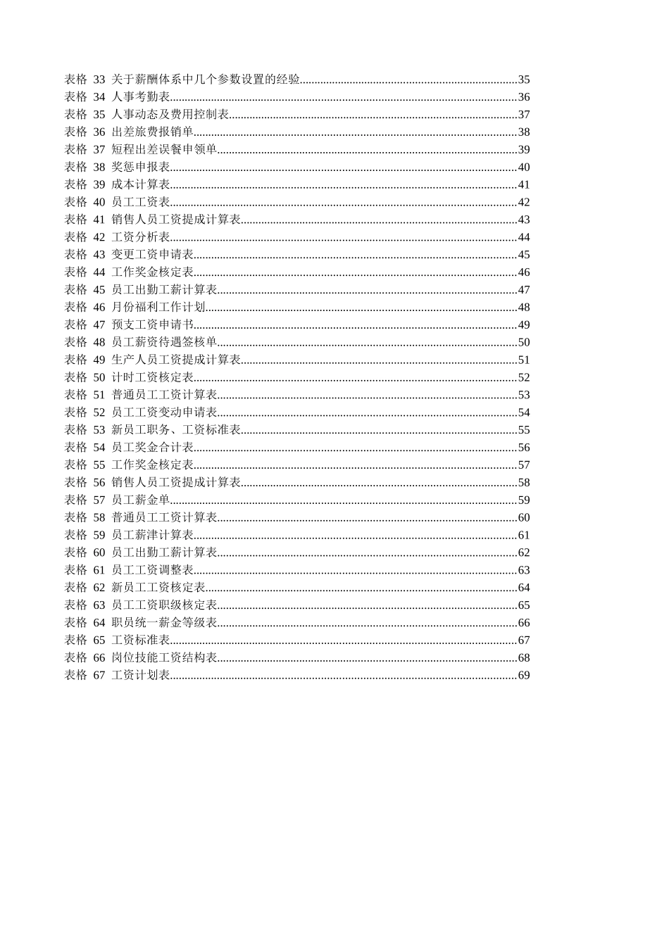 薪酬设计常用67张表格1_第2页