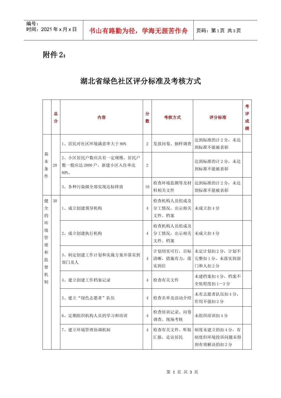 湖北省绿色社区评分标准及考核方式_第1页