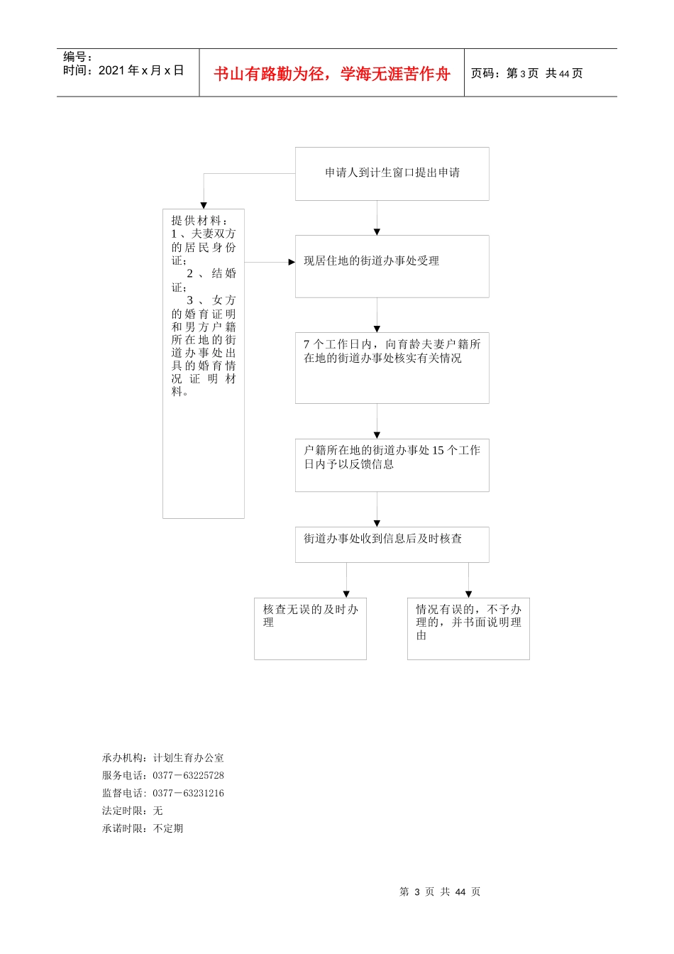 街道行政权力运行图_第3页