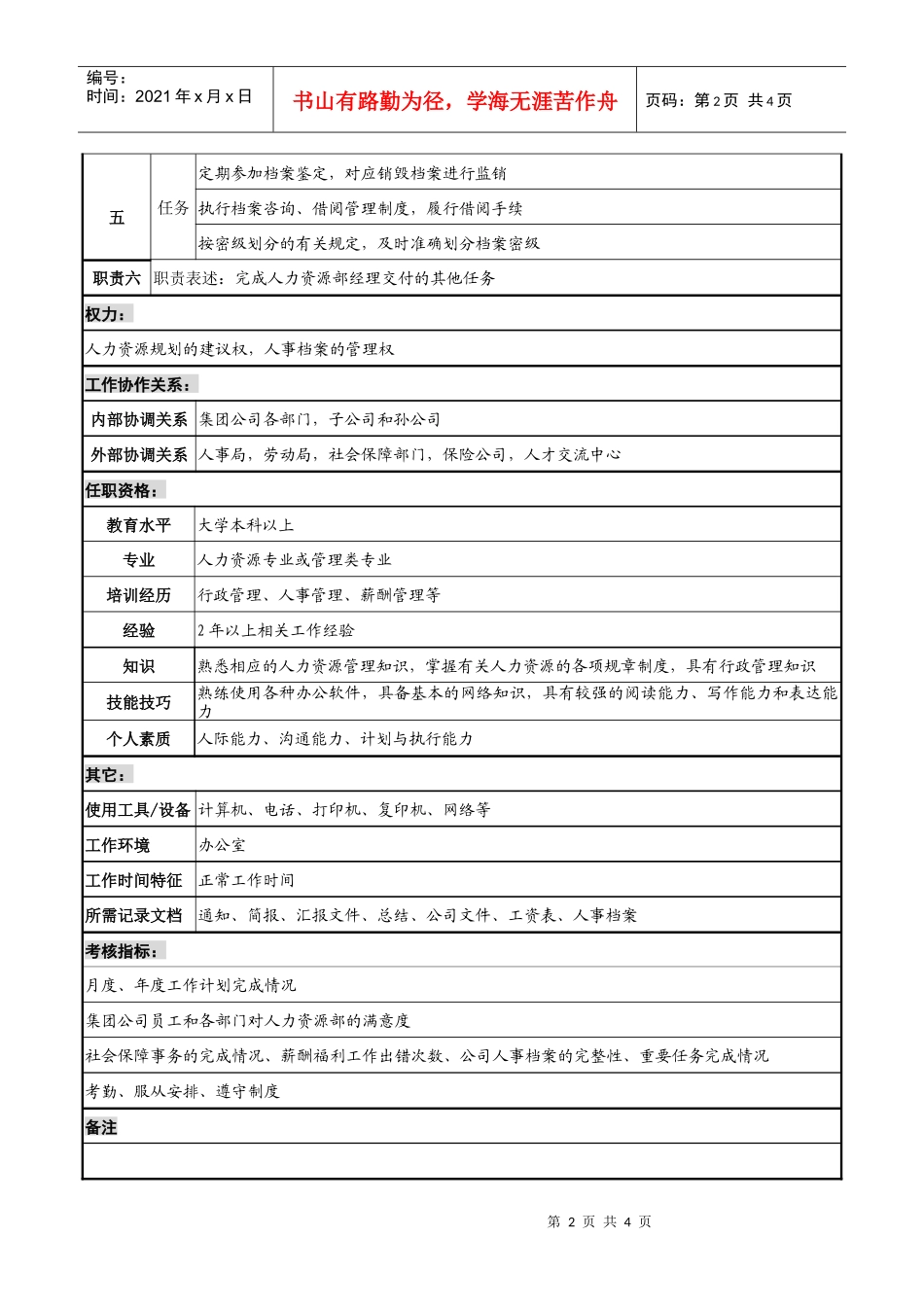电力集团人力资源部薪酬福利管理岗职务说明书_第2页