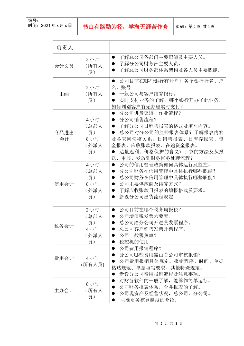 某集团财务部新入职员工见习规定_第2页