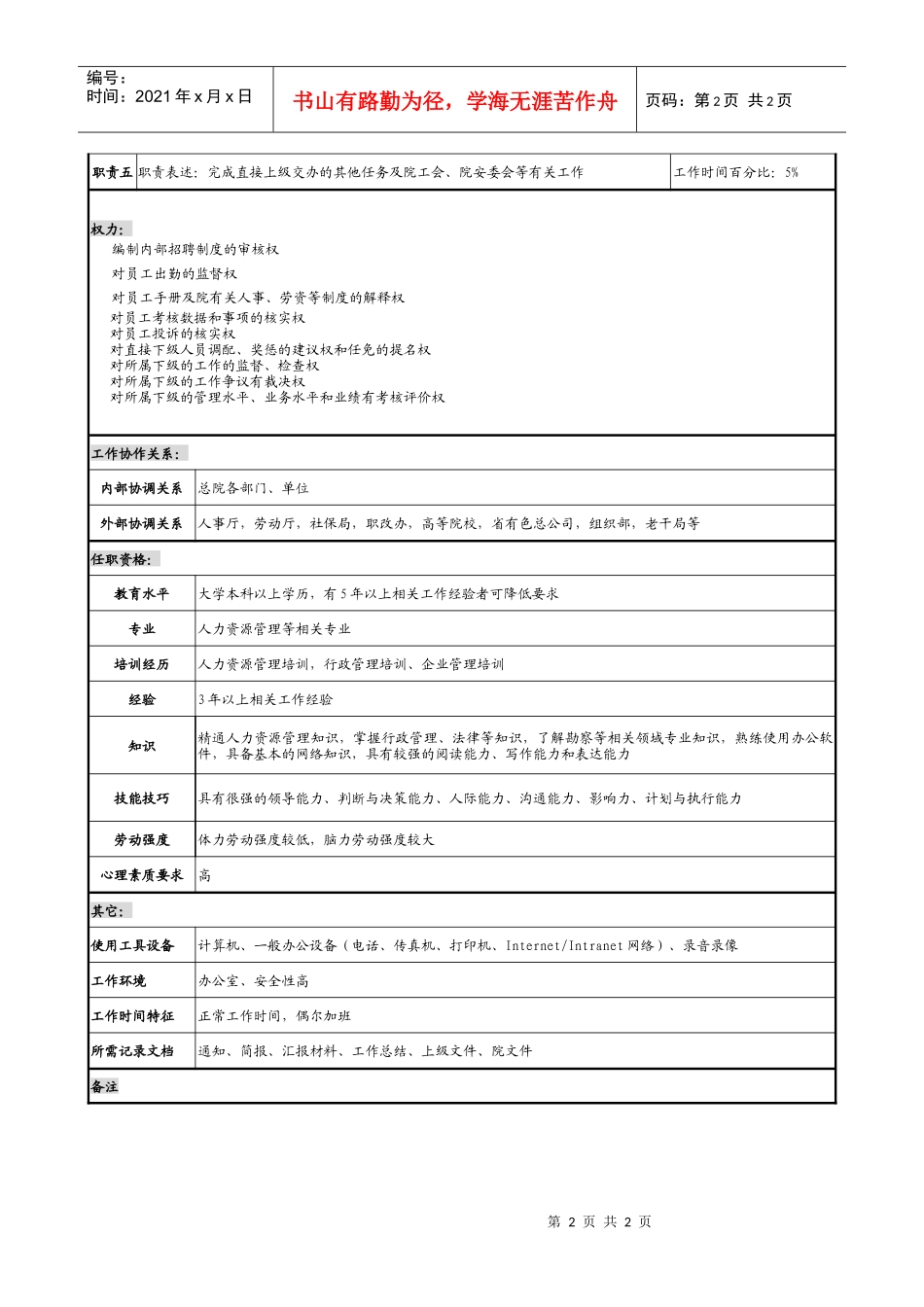 某勘测设计研究院人事处处长职务说明书_第2页