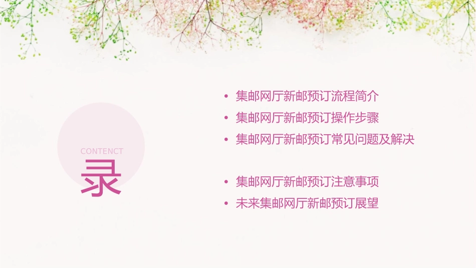 集邮网厅新邮预订操作流程课件_第2页