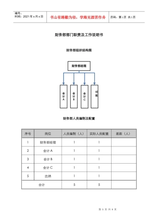 某中型制造业财务部职责及人员编制说明书