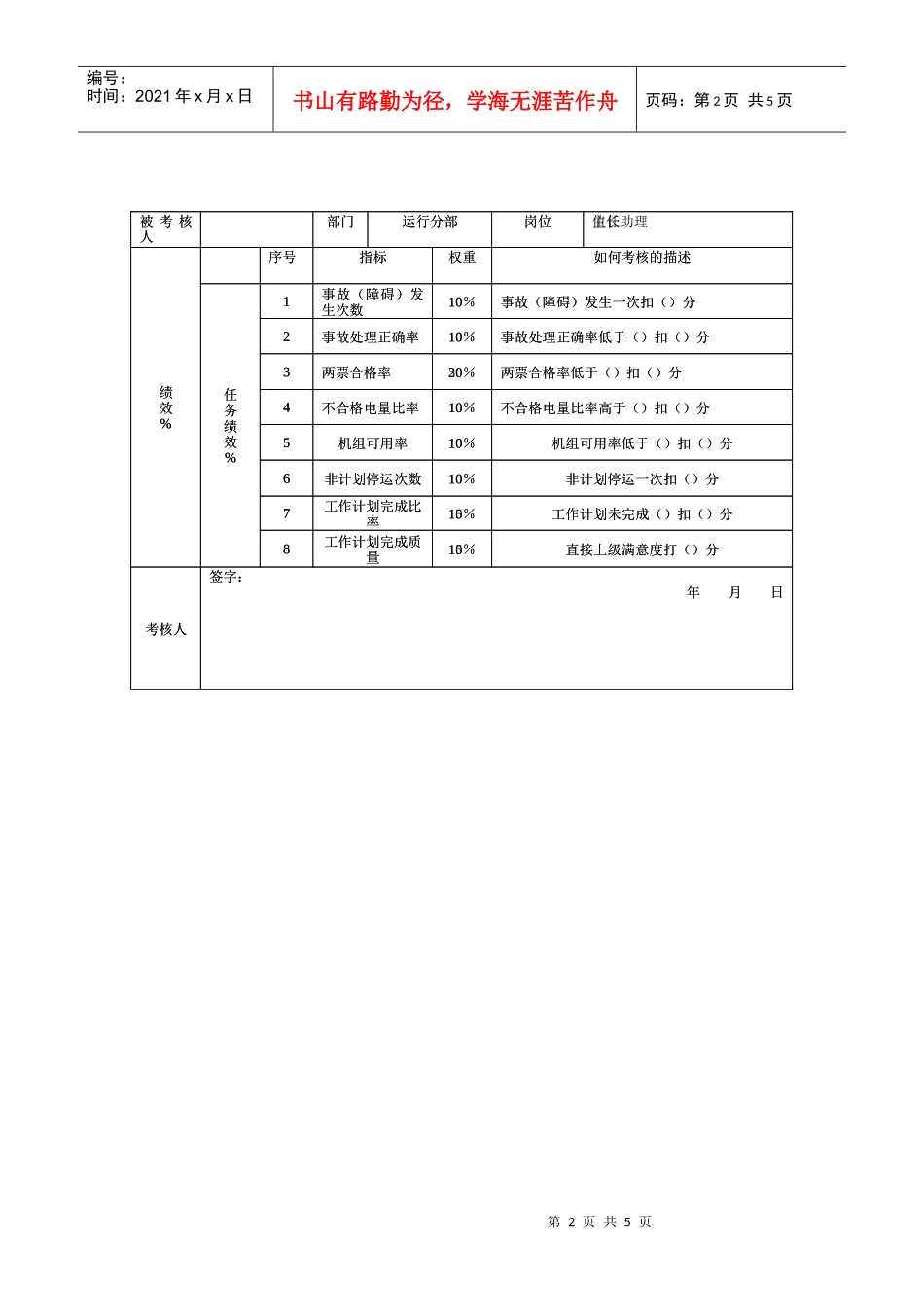 某发电企业运行分部任务绩效考核指标详细说明表_第2页