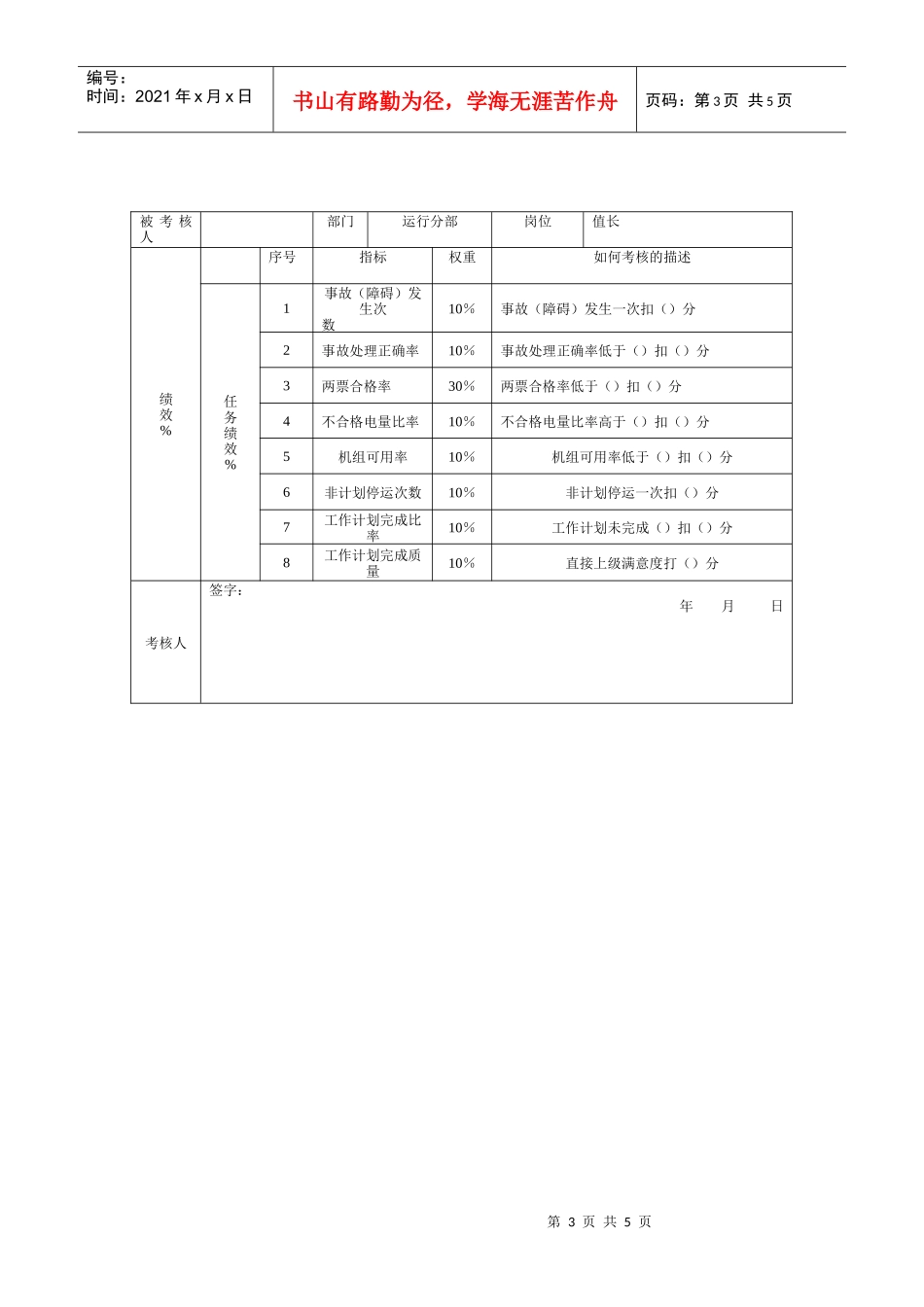 某发电企业运行分部任务绩效考核指标详细说明表_第3页