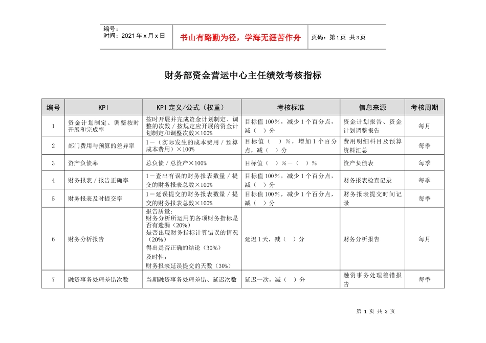某市商业银行财务部资金营运中心主任绩效考核指标_第1页