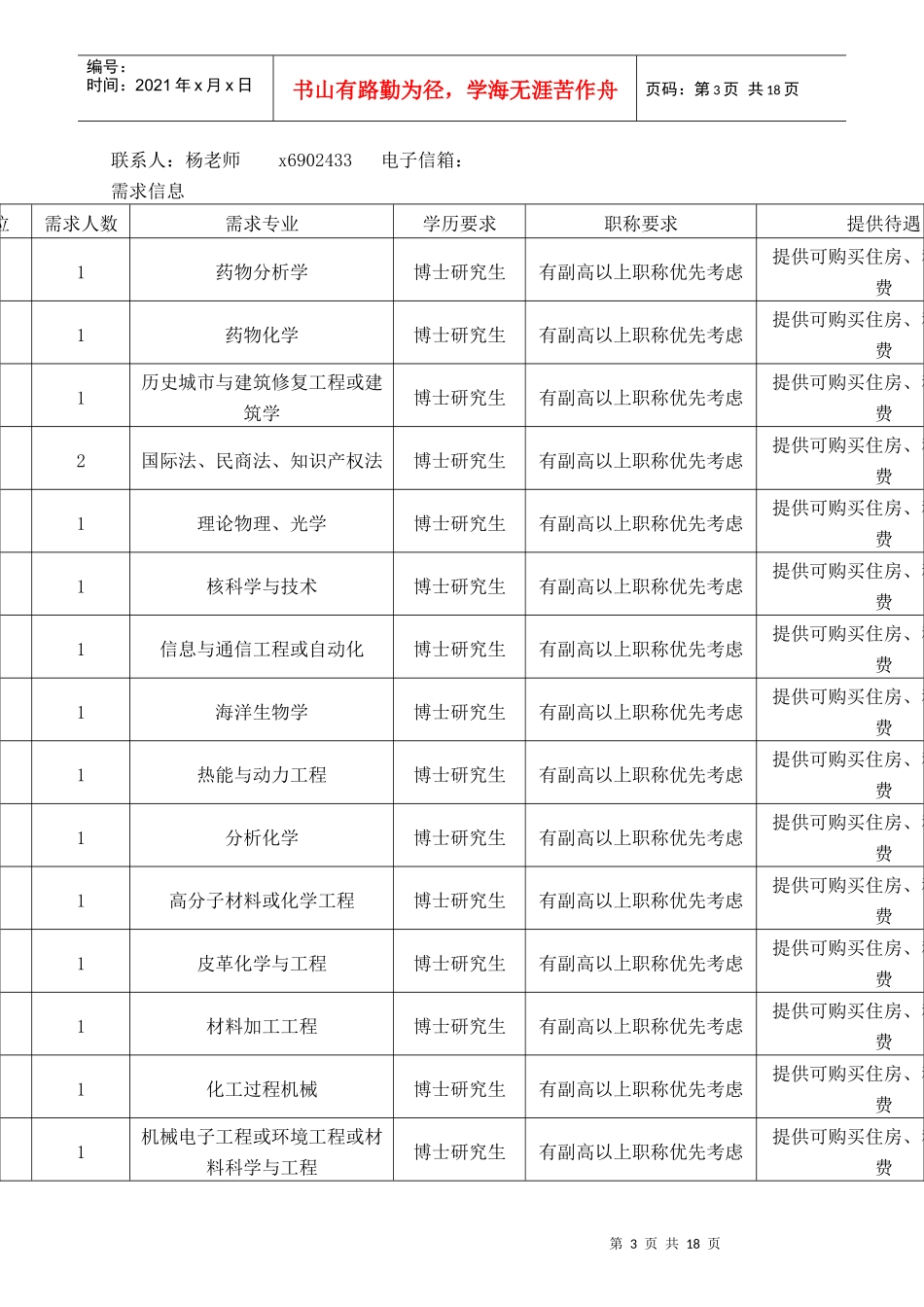 高层次人才需求情况统计_第3页