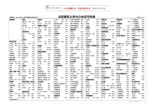 邮政编码：110168地址：沈阳市浑南新区沈阳建筑工程学院