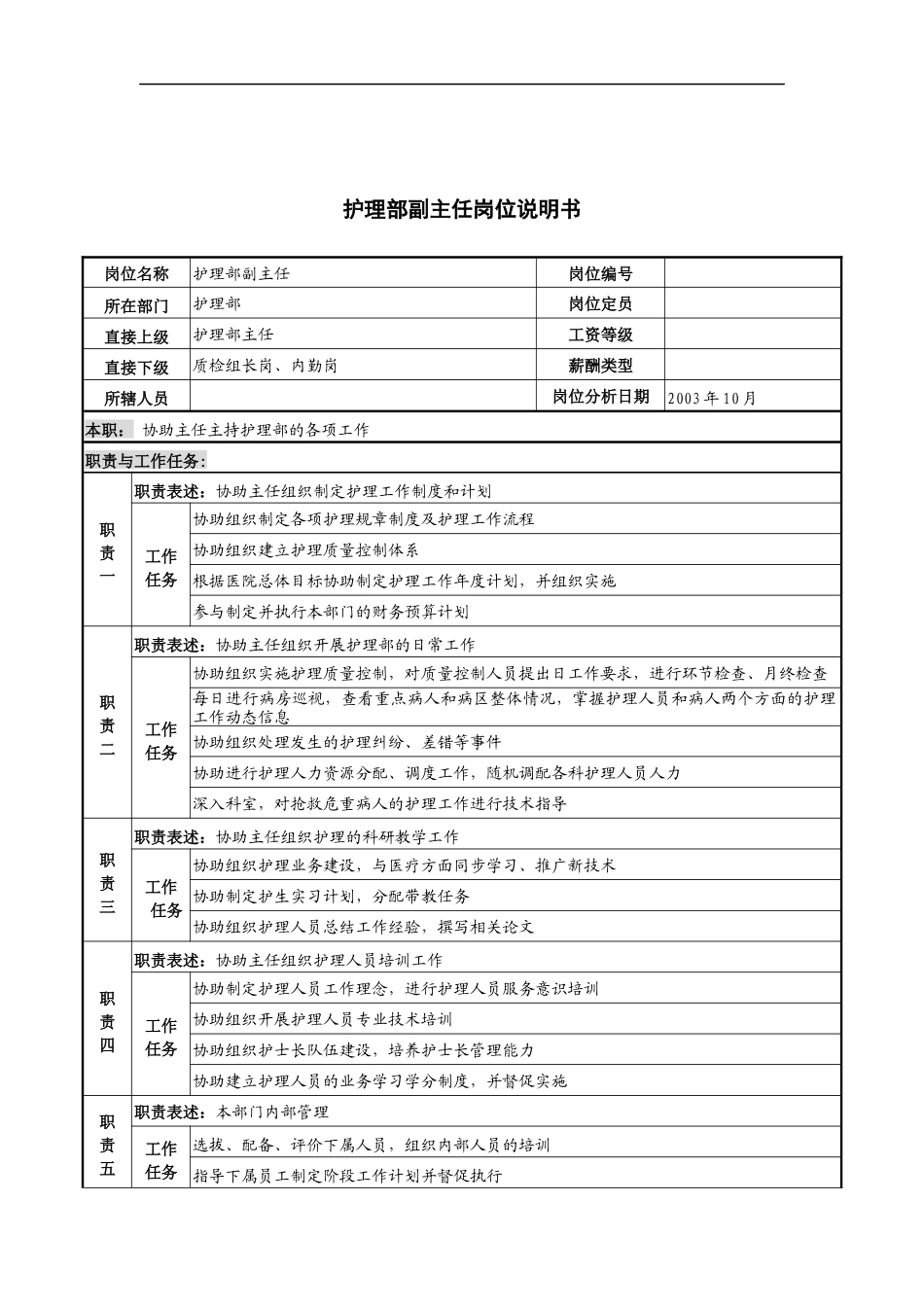 湖北新华医院护理部副主任岗位说明书_第1页