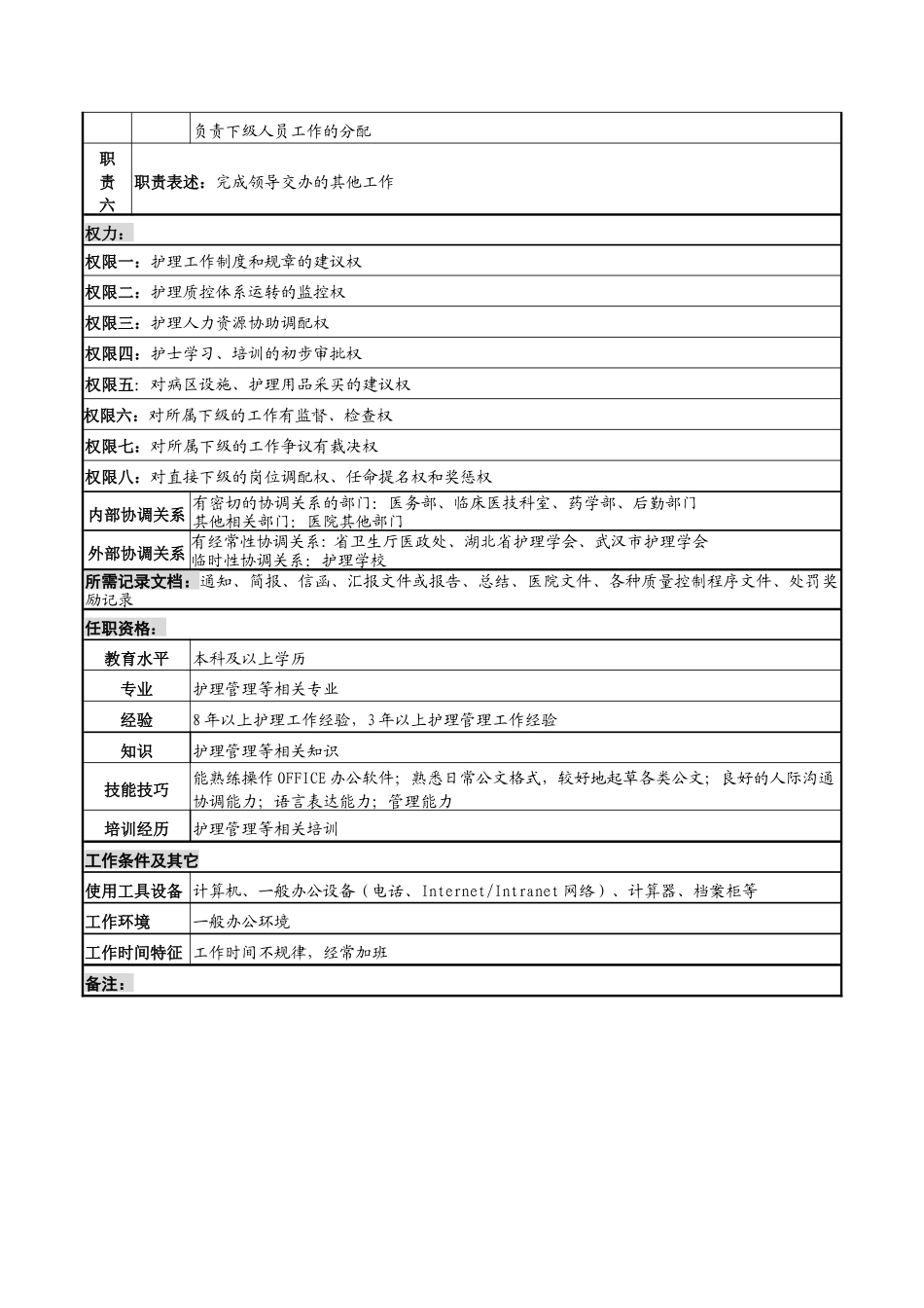 湖北新华医院护理部副主任岗位说明书_第2页