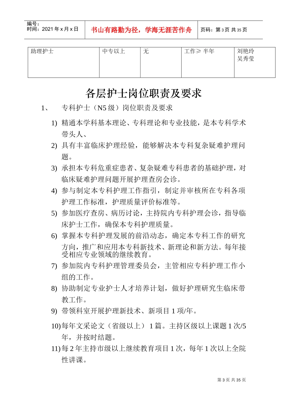 病房专业护士核心能力培训方案_第3页