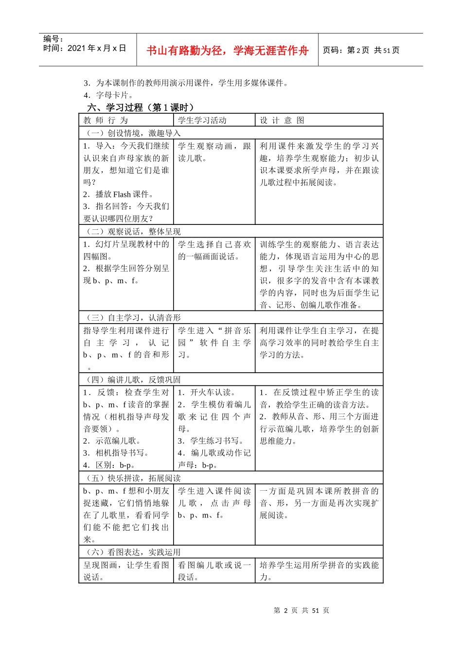 计算机教育技术中级培训资料_第2页