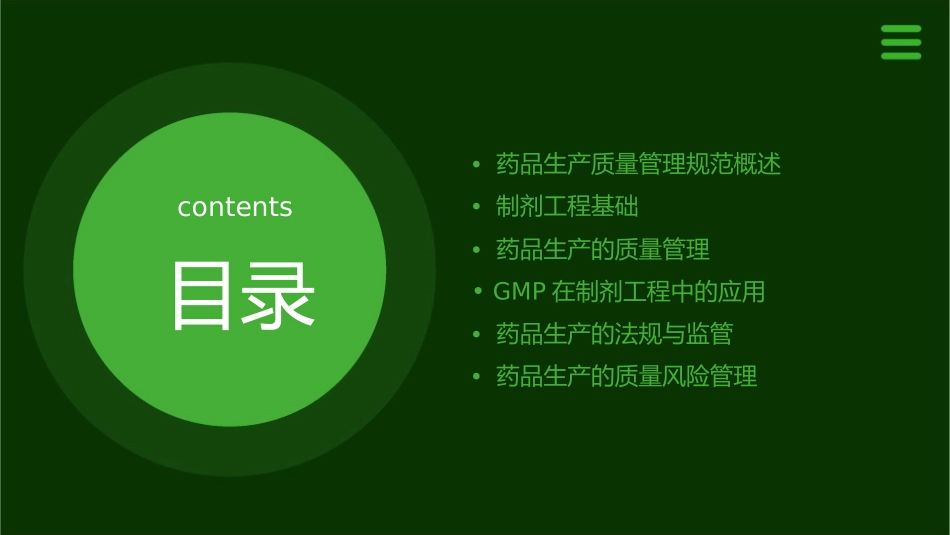 药品生产质量管理规范与制剂工程课件_第2页