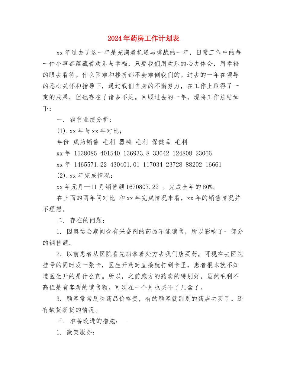 2024年药房工作计划书与2024年药房工作计划表汇编_第3页