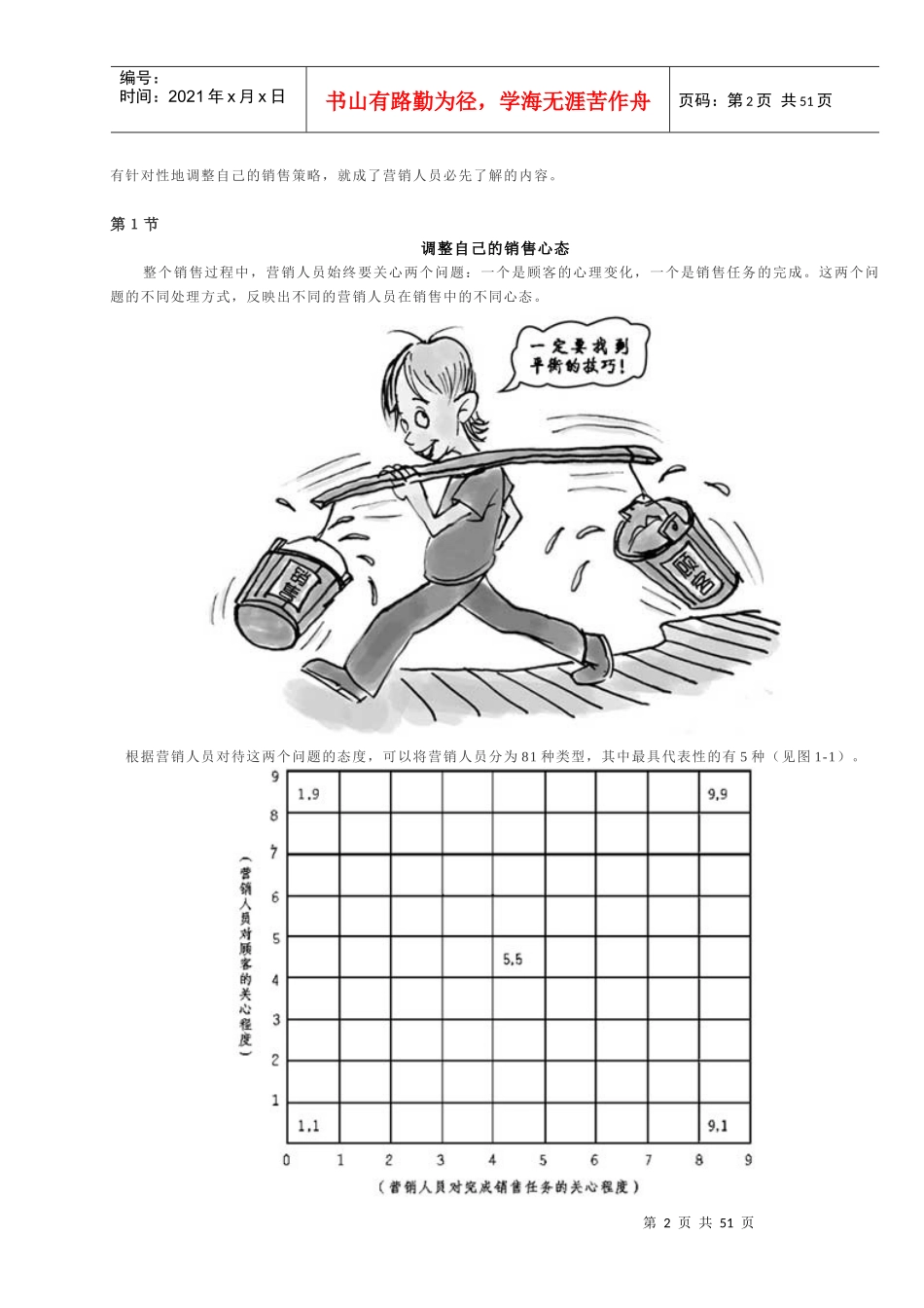 成功源息心态_第2页