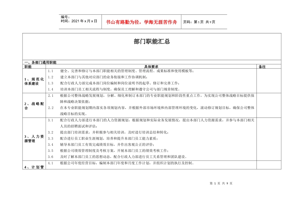 部门职能汇总精编_第1页