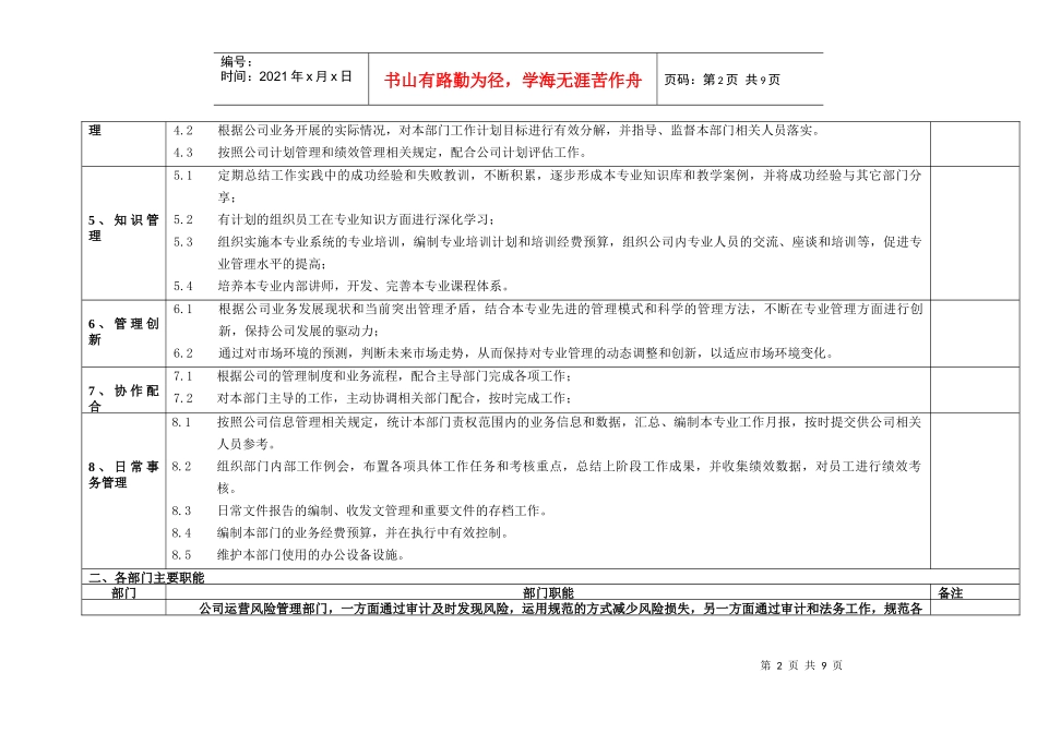 部门职能汇总精编_第2页
