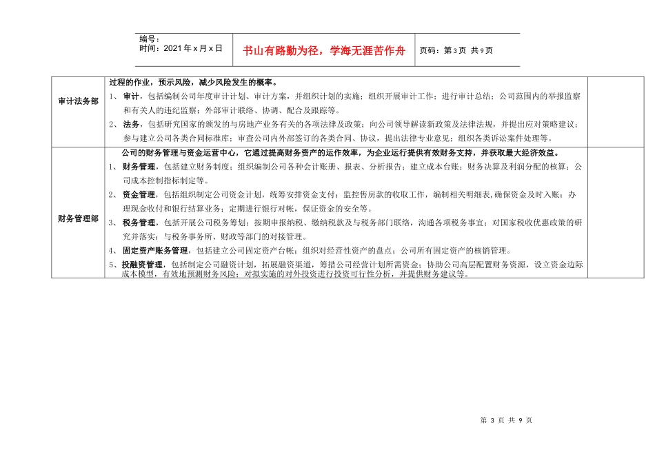 部门职能汇总精编_第3页