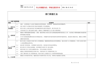 部门职能汇总精编