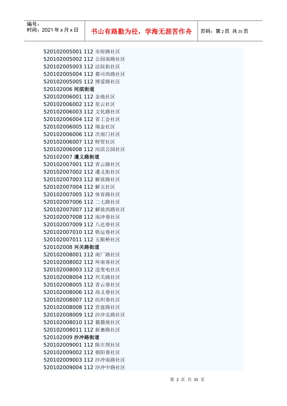 贵阳市行政区划_第2页