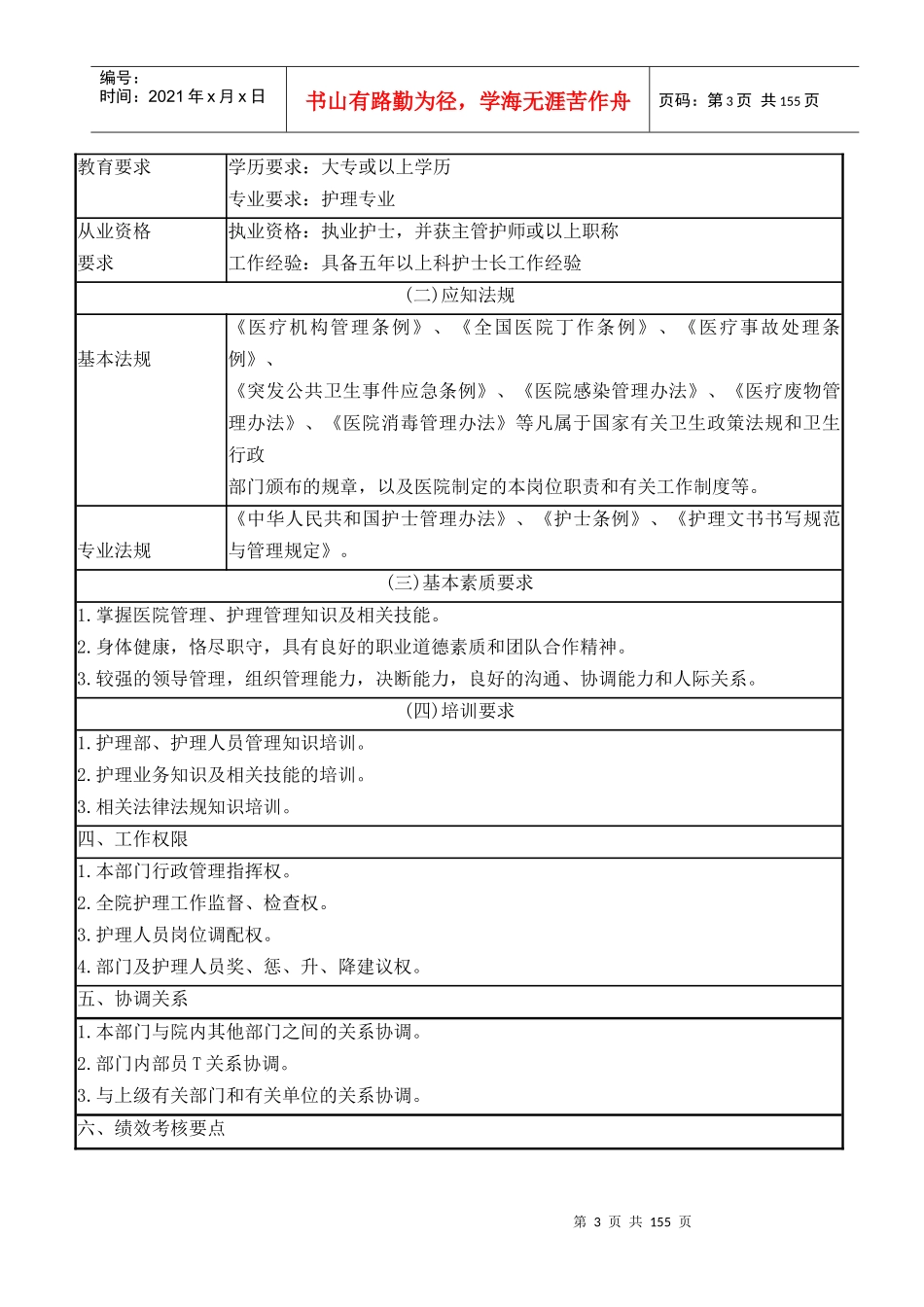 护理人员岗位说明书A4版_第3页