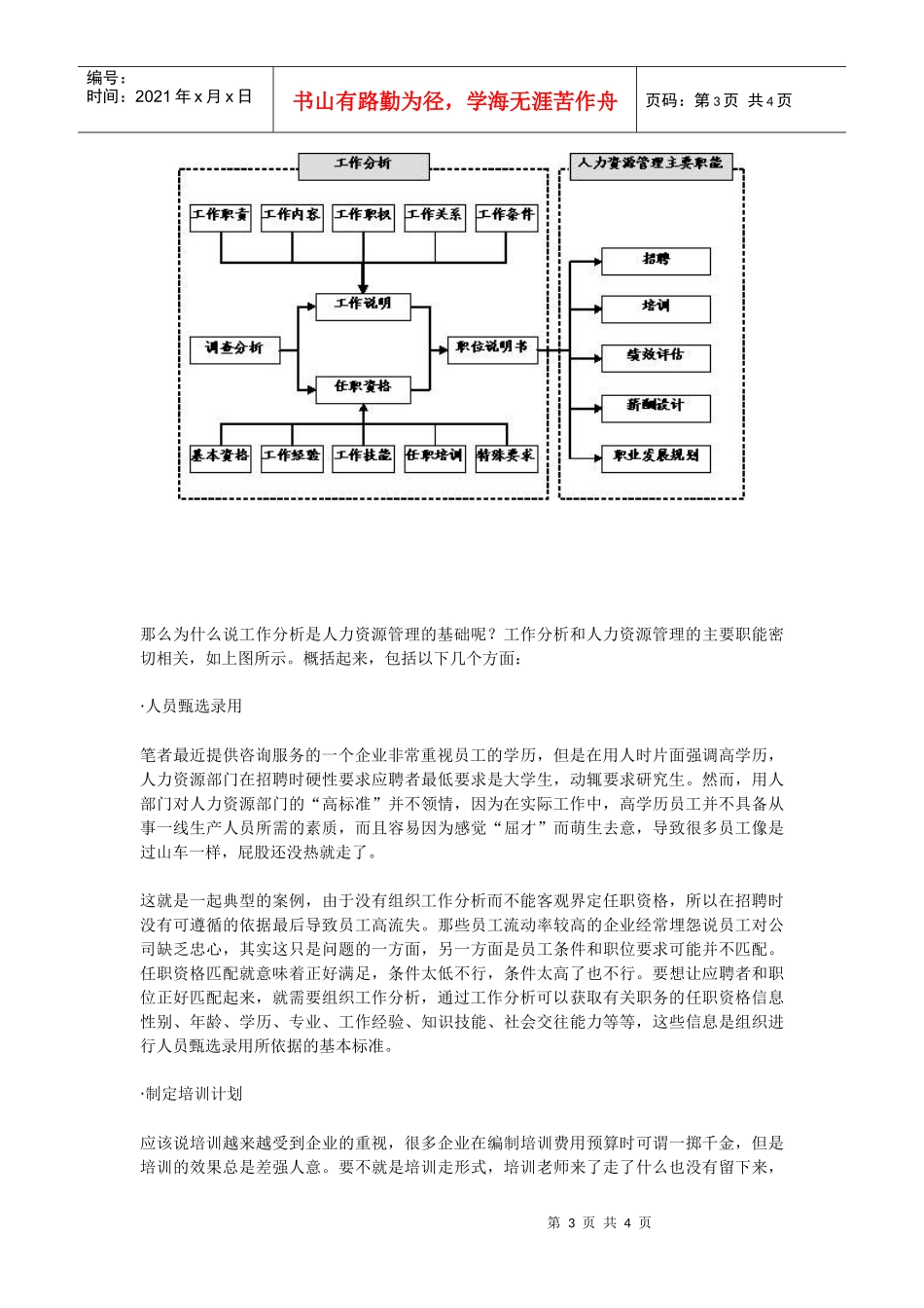 构建HR管理体系从工作分析开始_第3页