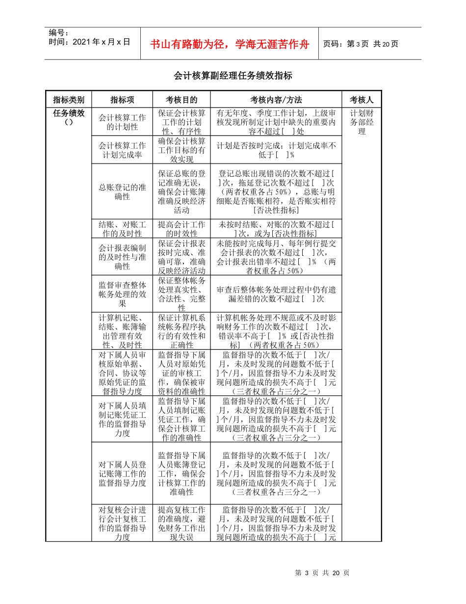 财务部任务绩效指标_第3页