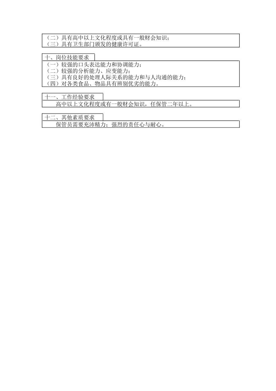 食堂保管员岗位说明书_第2页