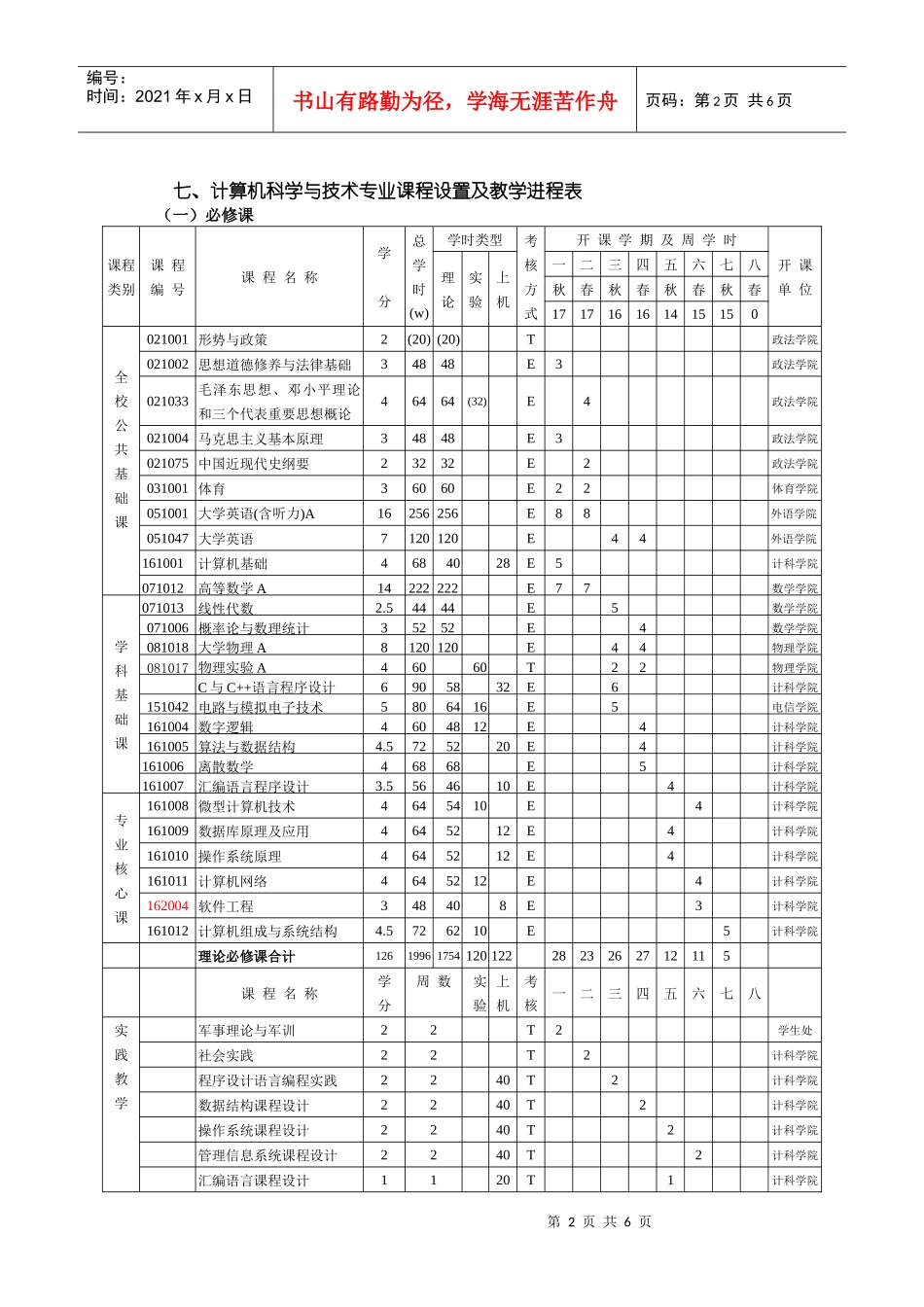 计算机科学与技术专业(本科)人才培养计划_第2页
