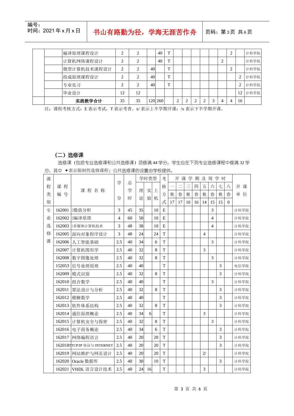 计算机科学与技术专业(本科)人才培养计划_第3页