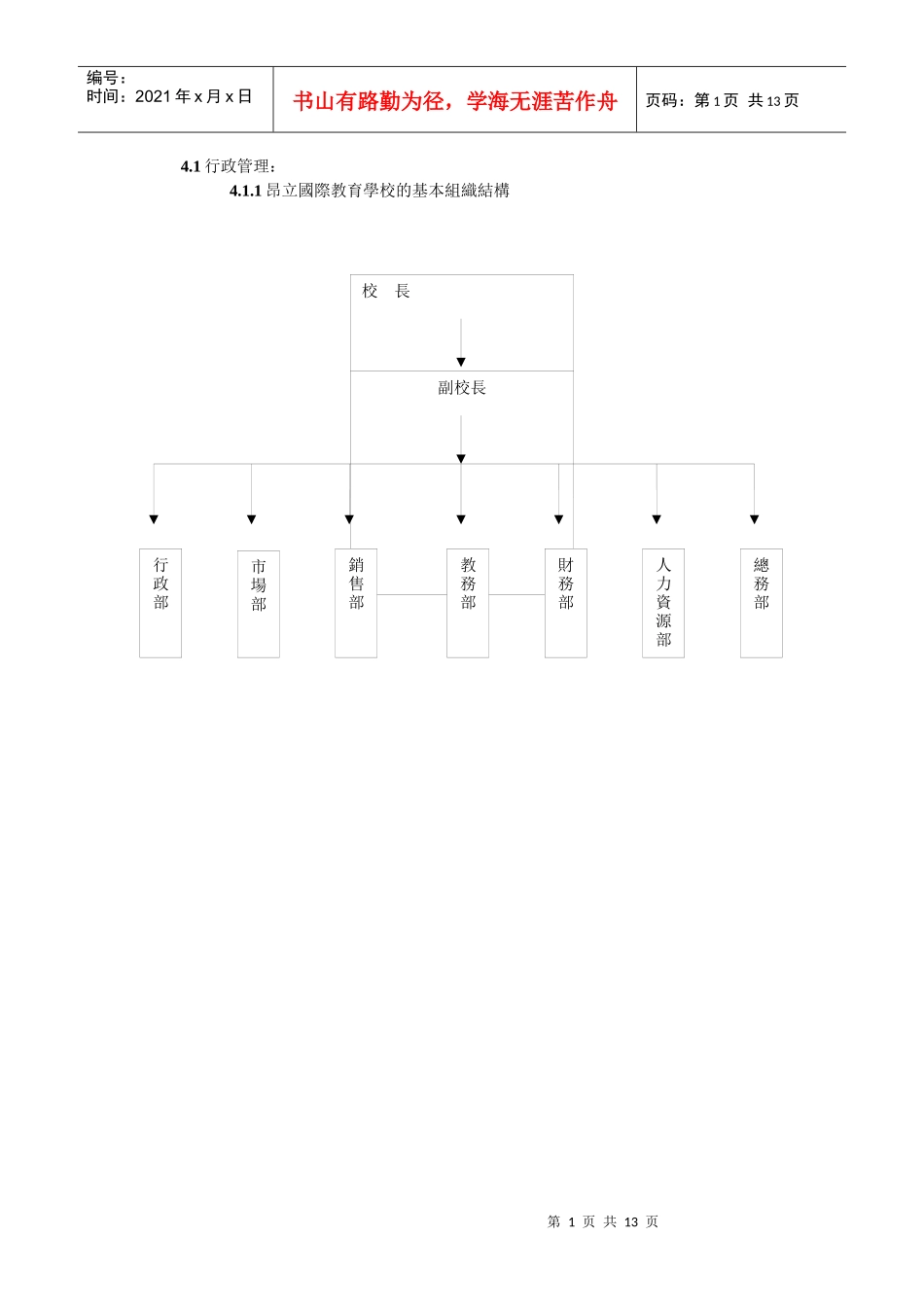 社会培训学校行政管理_第1页
