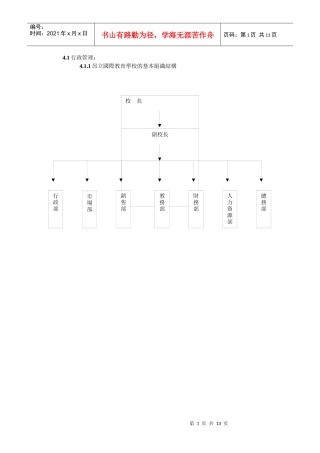 社会培训学校行政管理