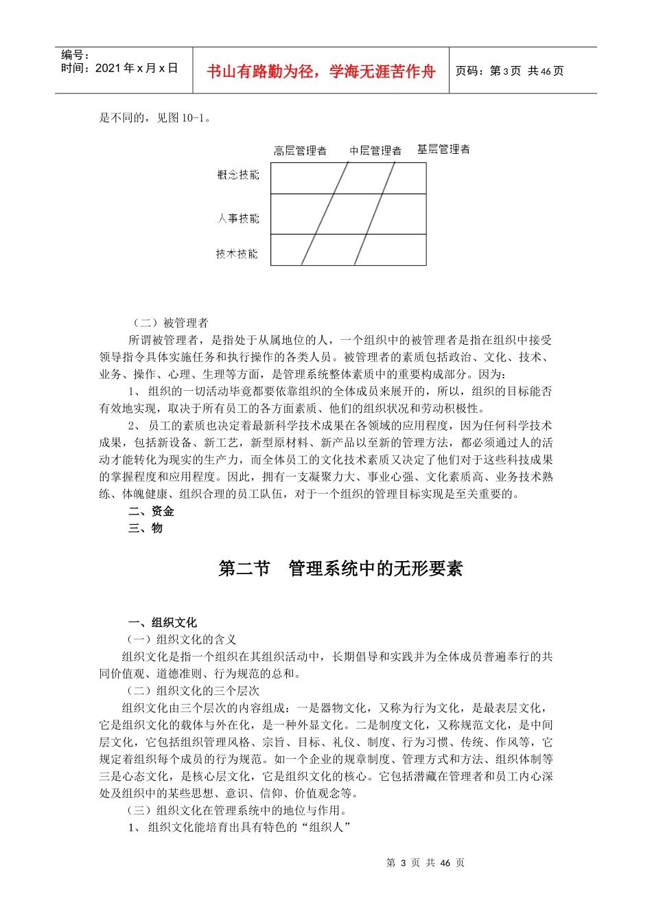 管理的要素和职能_第3页