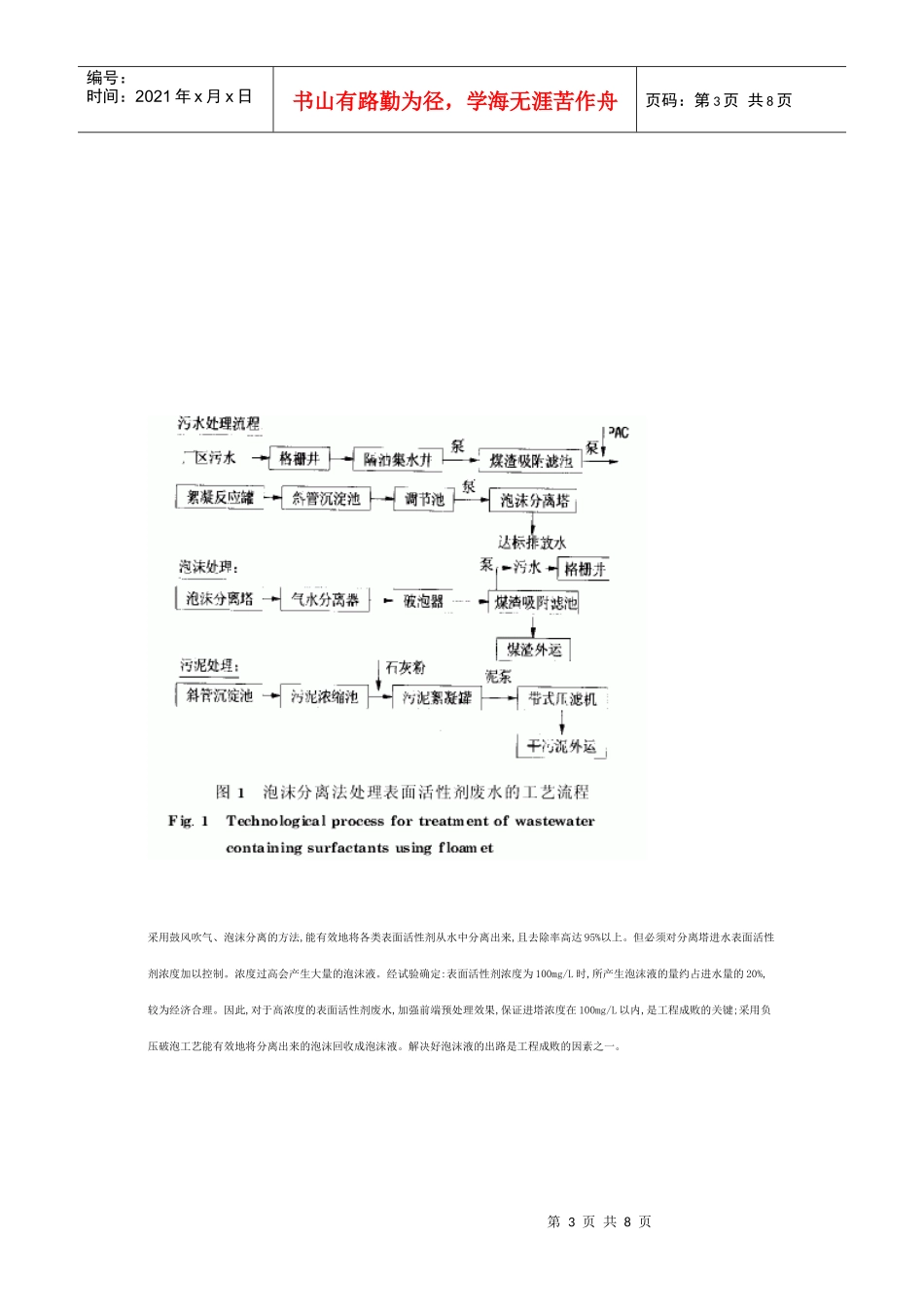 表面活性剂LAS废水处理研究进展_第3页