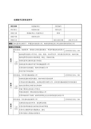 航材院纪委副书记职务说明书
